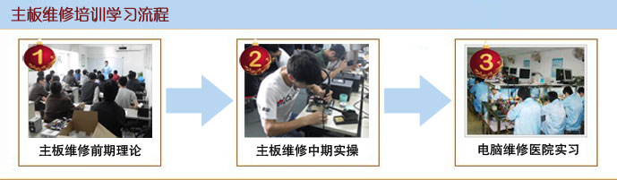 广州主板维修培训班