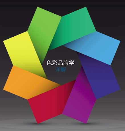第二阶段 设计基础