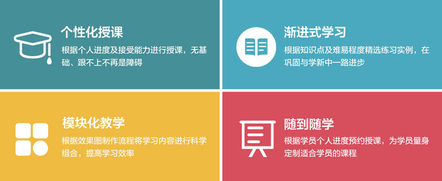 教学特色