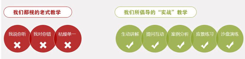 广州淘慧培训教学优势