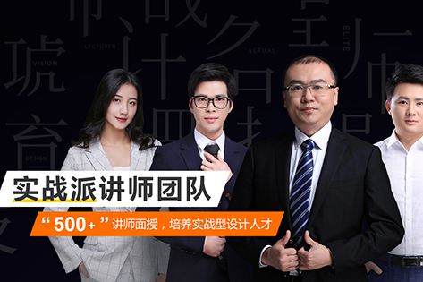 设计总监团队